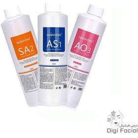 تصویر پک 3 عددی محلول های BALLA METTE 