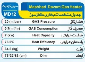 تصویر بخاری گازی مشهد دوام مدل 12000 سوپر گرافیک MD12 