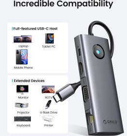 تصویر هاب USB-C هشت پورت اوریکو مدل PW11-8P 