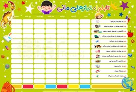 تصویر صفحه جدول امتیاز دهی رفتار کودکان رنگی (لایه باز) کد 3487 