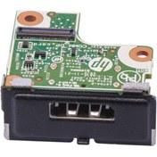 تصویر پورت تصویر Display برای مینی کیس و تاینی کیس 