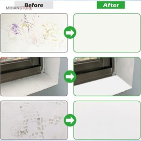 تصویر لکه گیر رولی دیوار 