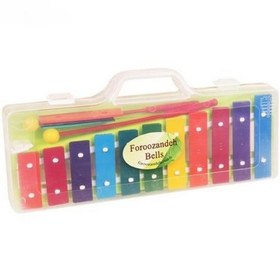 تصویر بلز (فروزنده) کیفی 