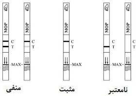 تصویر کیت تست متادون 