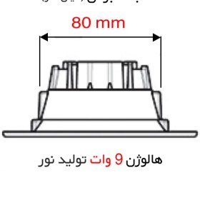 تصویر پنل توکار 9 وات تولید نور مدل لنا 