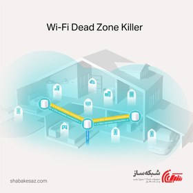 تصویر اکسس پوینت تی پی لینک Tp-Link Deco X20 3-Pack Mesh 