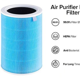 تصویر فیلتر دستگاه تصفیه هوا شیائومی Mi Air Purifier Pro H 