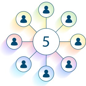 تصویر سیستم حضور و غیاب آنلاین 5 کاربره حاضرکار 