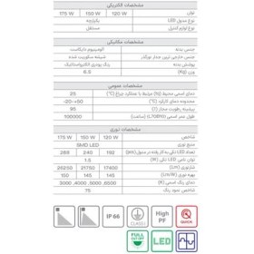 تصویر چراغ خیابانی 150 وات مدل ستاره M گلنور 