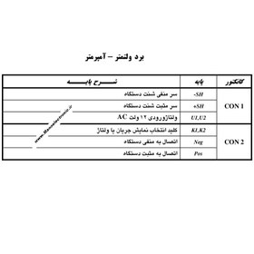 تصویر نمایشگر ولتاژ دستگاه جوش -220 ولتی – ولتمتر 