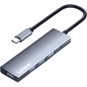 تصویر هاب USB-C لنوو 5 پورت مدل Lenovo Docking ا Lenovo USB-C Hub Lenovo Docking With 5 Ports Lenovo USB-C Hub Lenovo Docking With 5 Ports