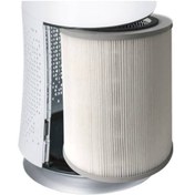 تصویر فیلتر تصفیه هوا بویمن مدل Z400-A 