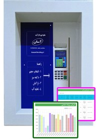 تصویر عابراب آسان حرفه ای طرح خودپرداز (ATM) با لوازم 3/4 اینچ ا Asan Water Vending machine Model ATM - Adveanced Asan Water Vending machine Model ATM - Adveanced