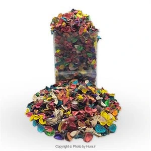 تصویر فروشگاه لوازم جشن هورا