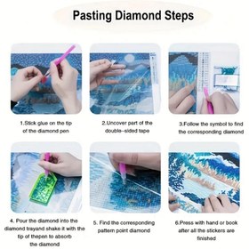 تصویر نقاشی الماسی طرح باغچه 50*40 