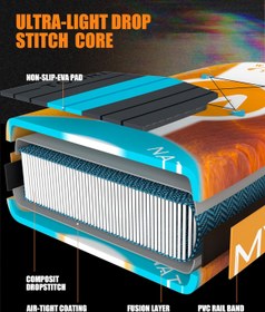 تصویر پدل بورد بادی MY BOAT TOURING AIR 