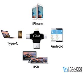 تصویر او تی جی کارتخوان کوتتسی Coteetci iUSB 4 In 1 Card Reader CS5125 