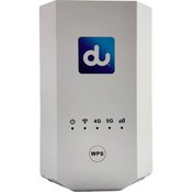 تصویر مودم 5G/TD-Lte مدل ZLT X28 آنلاک دایم آکبند 