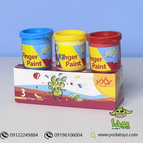 تصویر رنگ انگشتی لوکی 3 عددی 