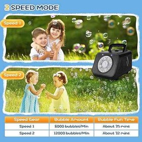 تصویر دستگاه حباب ساز LED BUBBLE MACHINE 550 