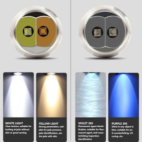 تصویر چراغ قوه UV پرقدرت 