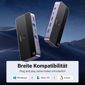 تصویر سوئیچ KVM مدل CM664 برند Ugreen 