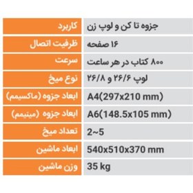 تصویر جزوه تا کن 