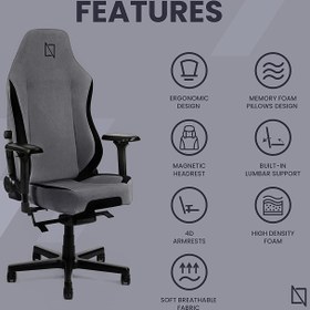 تصویر صندلی گیمینگ APEX Chair, Premium Ergonomic Soft Fabric Gaming مدل VX2776 - ارسال 20 روز کاری 