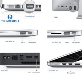 تصویر مبدل Mini Display Port به HDMI و VGA برند UGREEN UGREEN Mini DisplayPort to HDMI &amp; VGA