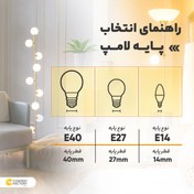 تصویر لامپ ال ای دی افراتاب 12 وات با سرپیچ E27 12 watt LED lamp with E27 screw