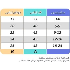 تصویر ست کت سارافون نوزادی دخترانه طرح پارادایس 