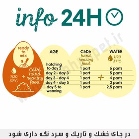 تصویر غذای کمکی طوطی سانان برند cede یک کیلوگرم CeDe