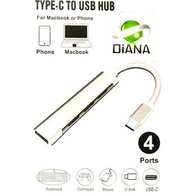 تصویر هاب TYPE-C مدل DIANA C-809 