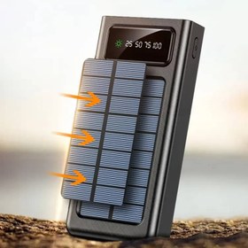 تصویر پاوربانك 30000 میلی آمپر رسی مدل RPB-N38 Recci 30000mAh PowerBank RPB-N38