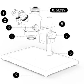 تصویر لوپ سه چشمی RF4 مدل RF7050TVP 