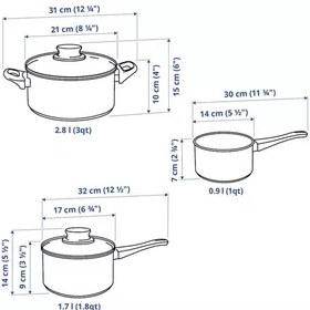 تصویر سرویس قابلمه استیل 5پارچه ایکیا 