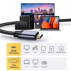 تصویر کابل تبدیل HDMI به VGA مک دودو مدل CA-7770 طول 2 متر 