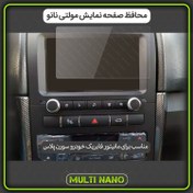 تصویر محافظ مانیتور سوپر نانو شفاف سورن پلاس(soren plus) 