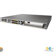 تصویر روتر Cisco ASR1001-X 