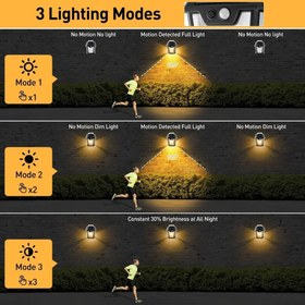 تصویر لامپ دیواری دوقلو خورشیدی 3 حالته مدل Solar solar interaction wall lamp HW 999-2W