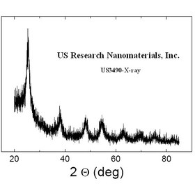 تصویر نانو ذرات تیتانیوم دی اکسید آناتاز (TiO2)، US-Nano - 5 گرم ا Titanium dioxide anatas nanoparticles- US-Nano Titanium dioxide anatas nanoparticles- US-Nano