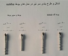 تصویر سرتیر ۱۰۰ گرین برای تیر یوخا گلد GOLD (اسپاین ۷۰۰.۶۰۰.۵۰۰) Tip100 gr uukha gold.s 700&600&500