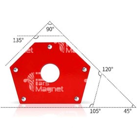 تصویر گونیا جوشکاری شش ضلعی کوچک (گونیا مگنت مغناطیسی) | پارس مگنت 