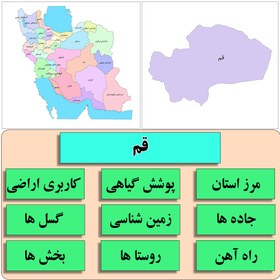 تصویر لایه های وکتوری استان قم 