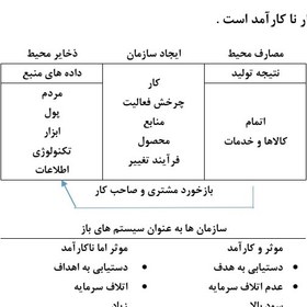 تصویر ترجمه ی جزوه زبان تخصصی مدیریت دولتی جزوه دكتر يداللهي و دكتر عابسي 