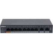 تصویر سوییچ 10پورت POE داهوا مدل CS4010-8ET-60 CS4010-8ET-60 DAHUA SWITCH