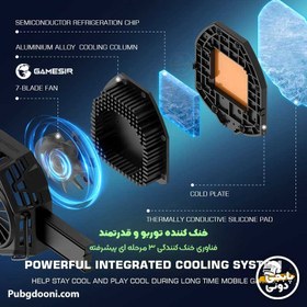 تصویر فن خنک کننده‌ی موبایل گیمسر مدل F8 Pro Snowgon GAMESIR F8 Pro Snowgon