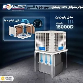 تصویر کولر سلولزی 15000 پلیمری البرز مدل پایین زن(پس کرایه) 