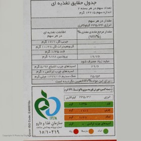 تصویر خورش قورمه سبزی چیکا 285 گرم Chika ghormeh stew 285 gr