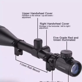 تصویر دوربین اسکوپ hengmei 